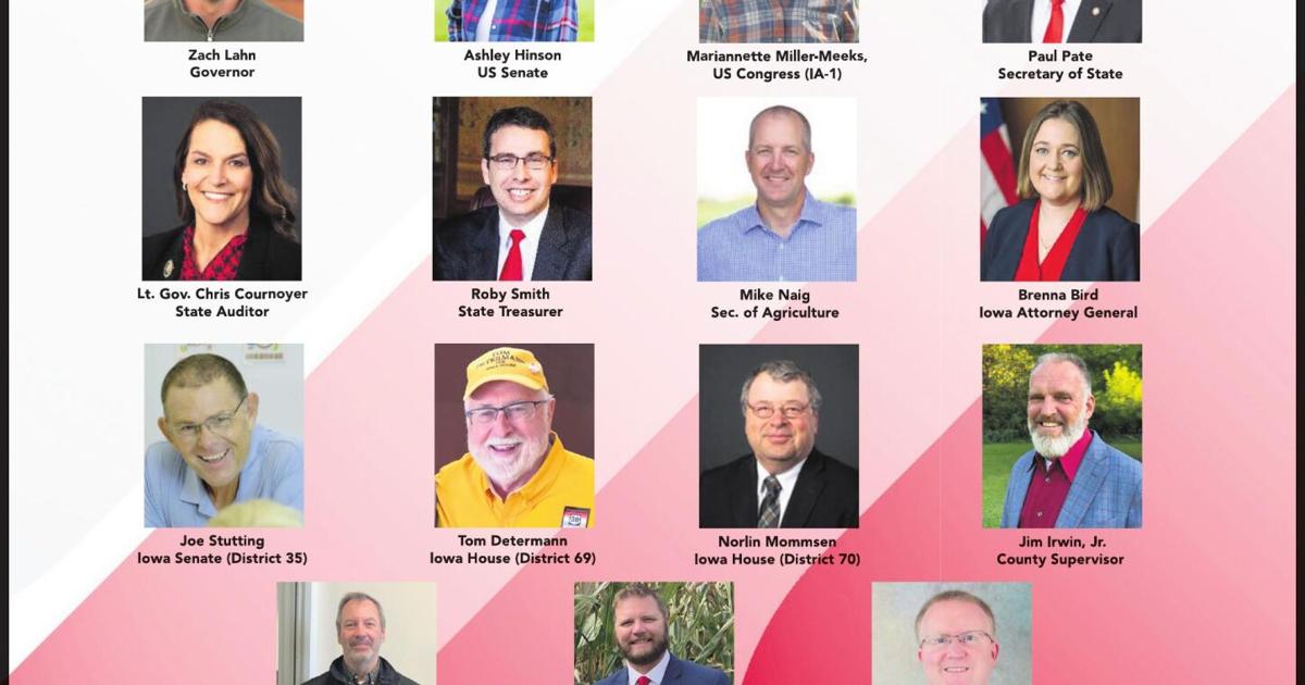 Weather Form.pdf 2026 Republican Candidates Guide | Political News & Opinions ...