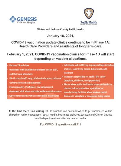 Vaccine Update for Clinton and Jackson counties Jan. 18, 2021