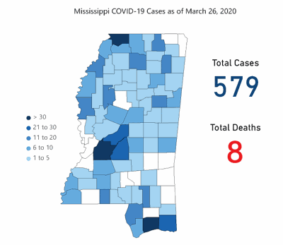 Tippah County Has A Coronavirus Death New Albany News Djournal Com