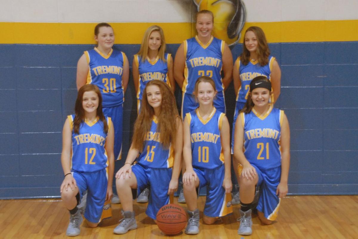 Ict 2017 11 15 Basketball Roster Tac Girls Itawamba Djournal Com