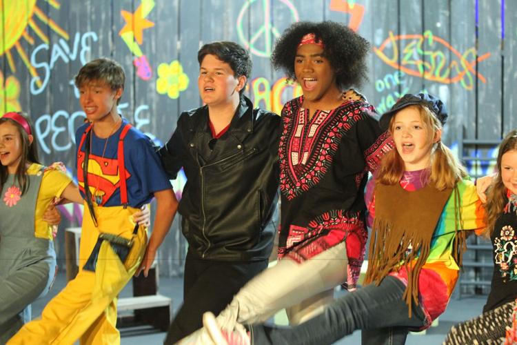 Godspell Jr Script 'Godspell Jr.' offers unique take on Gospel of Matthew at Tupelo ...