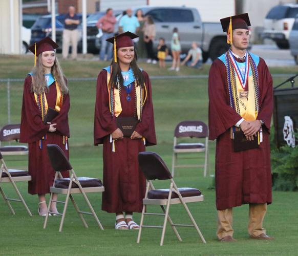 Smithville’s Class of 2020 looks back on fond memories together News