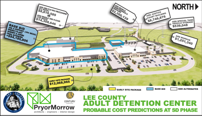 Lee County rejects bids for jail cells, tries again | Local News ...