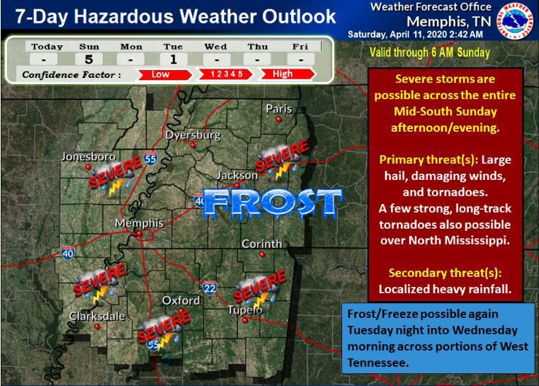 Follow severe weather updates for Northeast Mississippi News