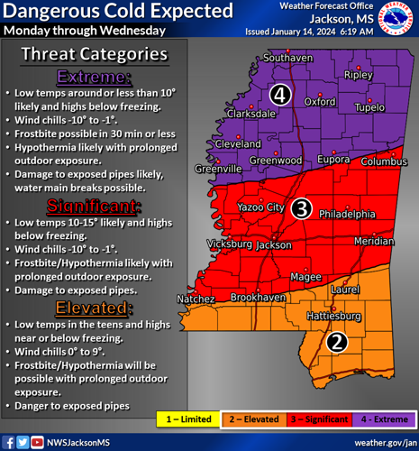 North Mississippi braces for winter storm threat | News | djournal.com