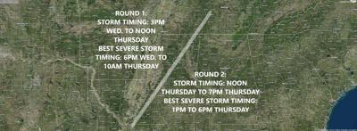 North Mississippi under severe weather threat this week | News ...