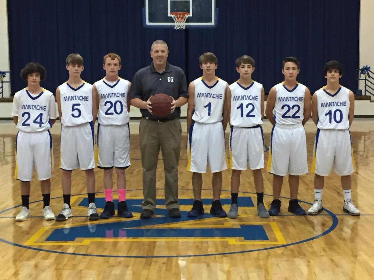 Ict 2017 11 15 Basketball Roster Mjh Boys Itawamba Djournal Com
