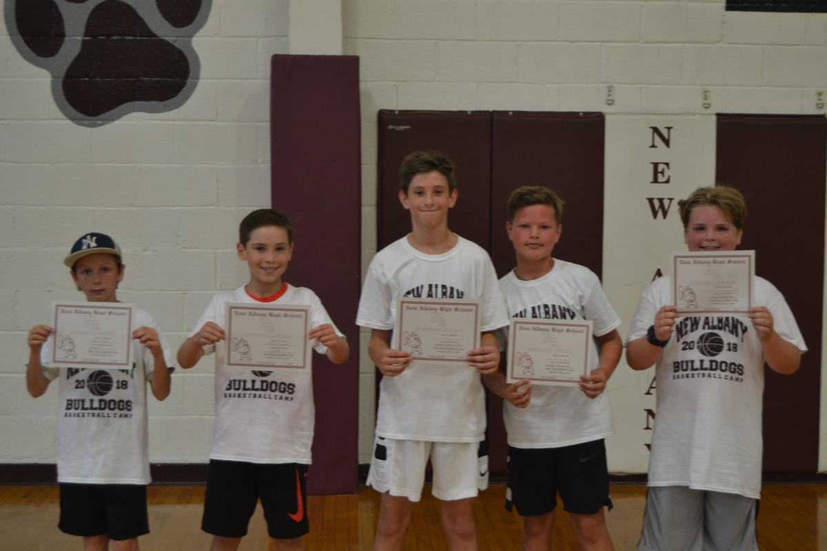 New Albany Boys Youth Basketball Camp New Albany Djournal Com