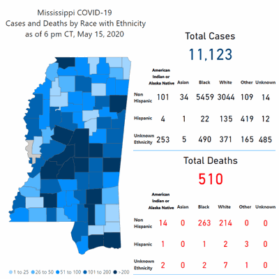Msdh Reports 7 New Positive Coronavirus Cases To Date For Monroe County News Djournal Com