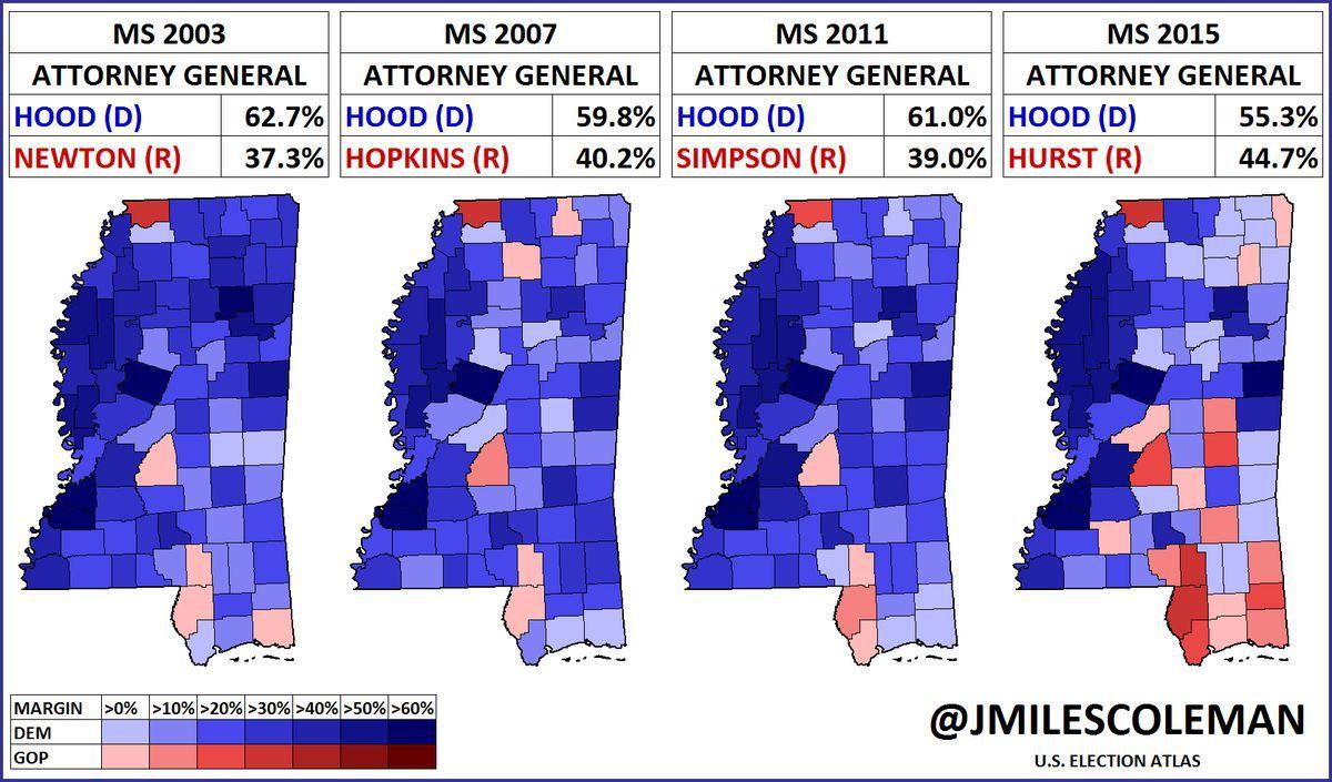 County map of Attorney General Jim Hood's previous elections