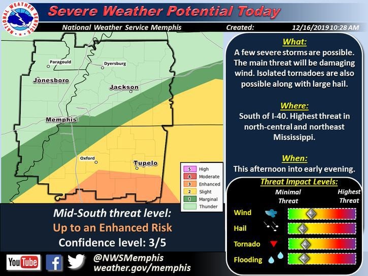 UPDATES: Severe Weather Entering Mississippi Brings Storms, Heavy ...