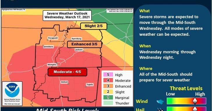 Severe weather expected Wednesday in Northeast Mississippi | News ...