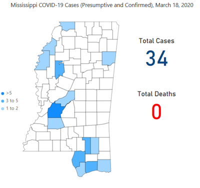 Thirteen New Cases Of Covid 19 In Mississippi New Albany News Djournal Com