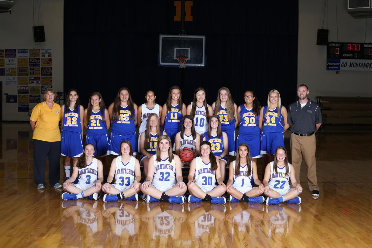 Ict 2017 11 15 Basketball Roster Mhs Girls Itawamba Djournal Com