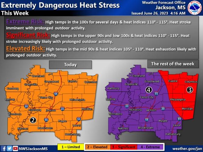 Triple digit temperatures in the forecast for later this week | News ...