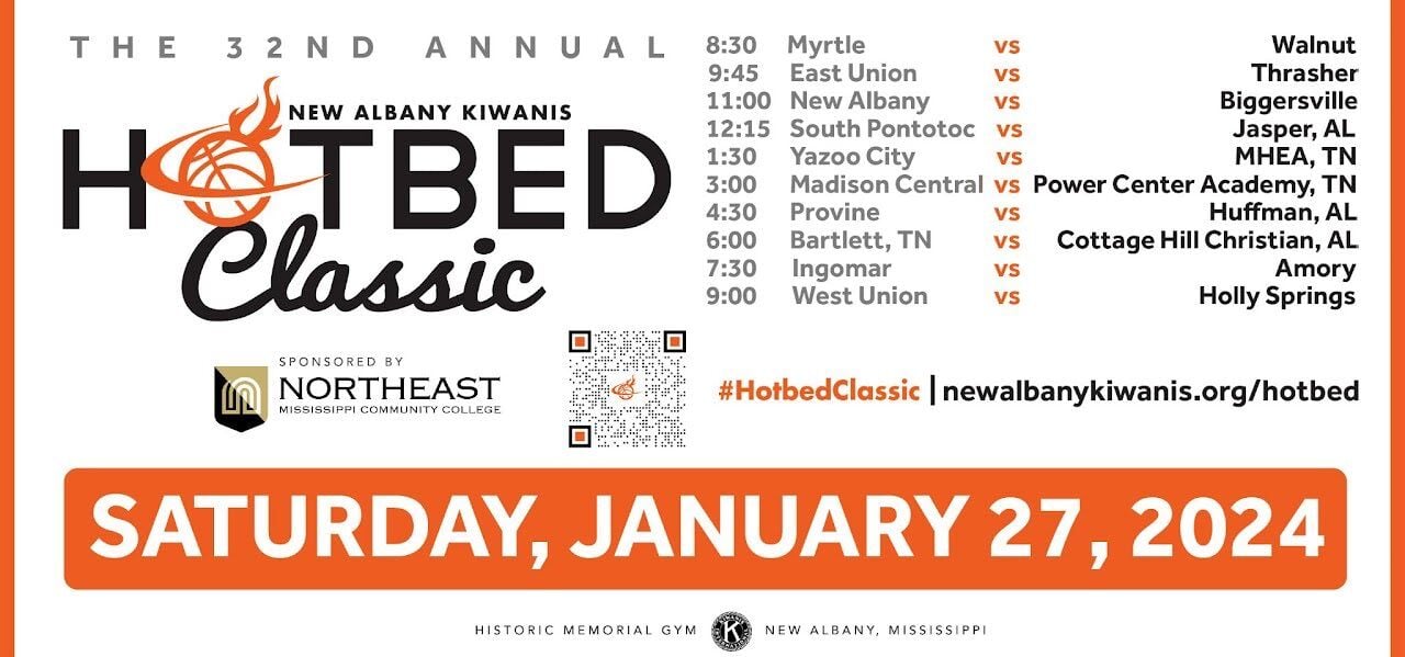 Hotbed Classic Announces 2024 Lineup High School Sports Djournal Com   655682d557d73.image 