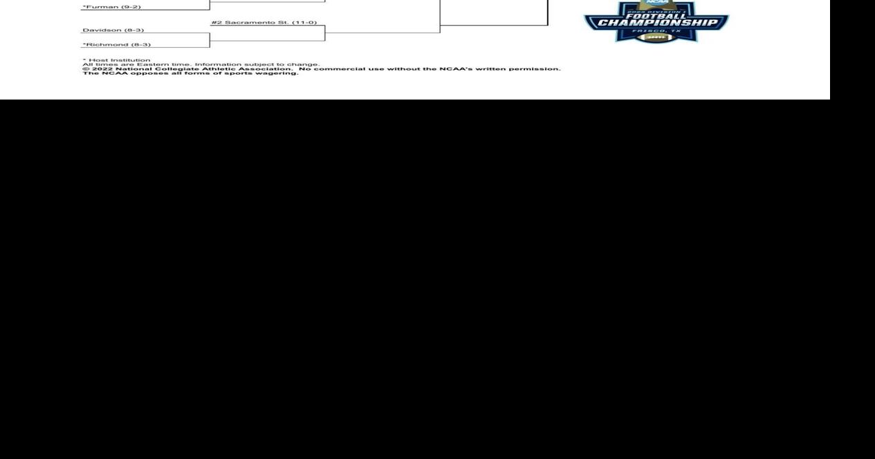 FCS playoff bracket Sports