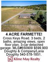 4 Acre Farmette / MLS#650909