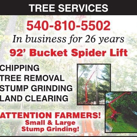 PROFESSIONAL LAWN CARE