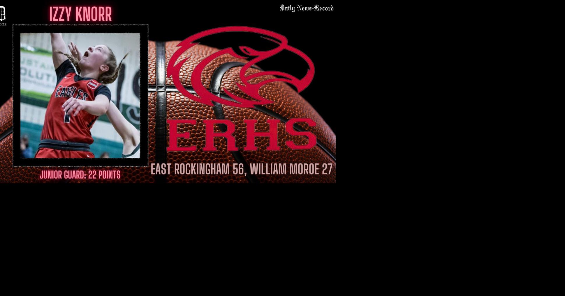 Knorr shines for East Rock in blowout win | East Rockingham | dnronline.com