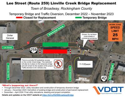 Traffic Pattern, Speed Limit Changes Incoming For Broadway Bridge ...