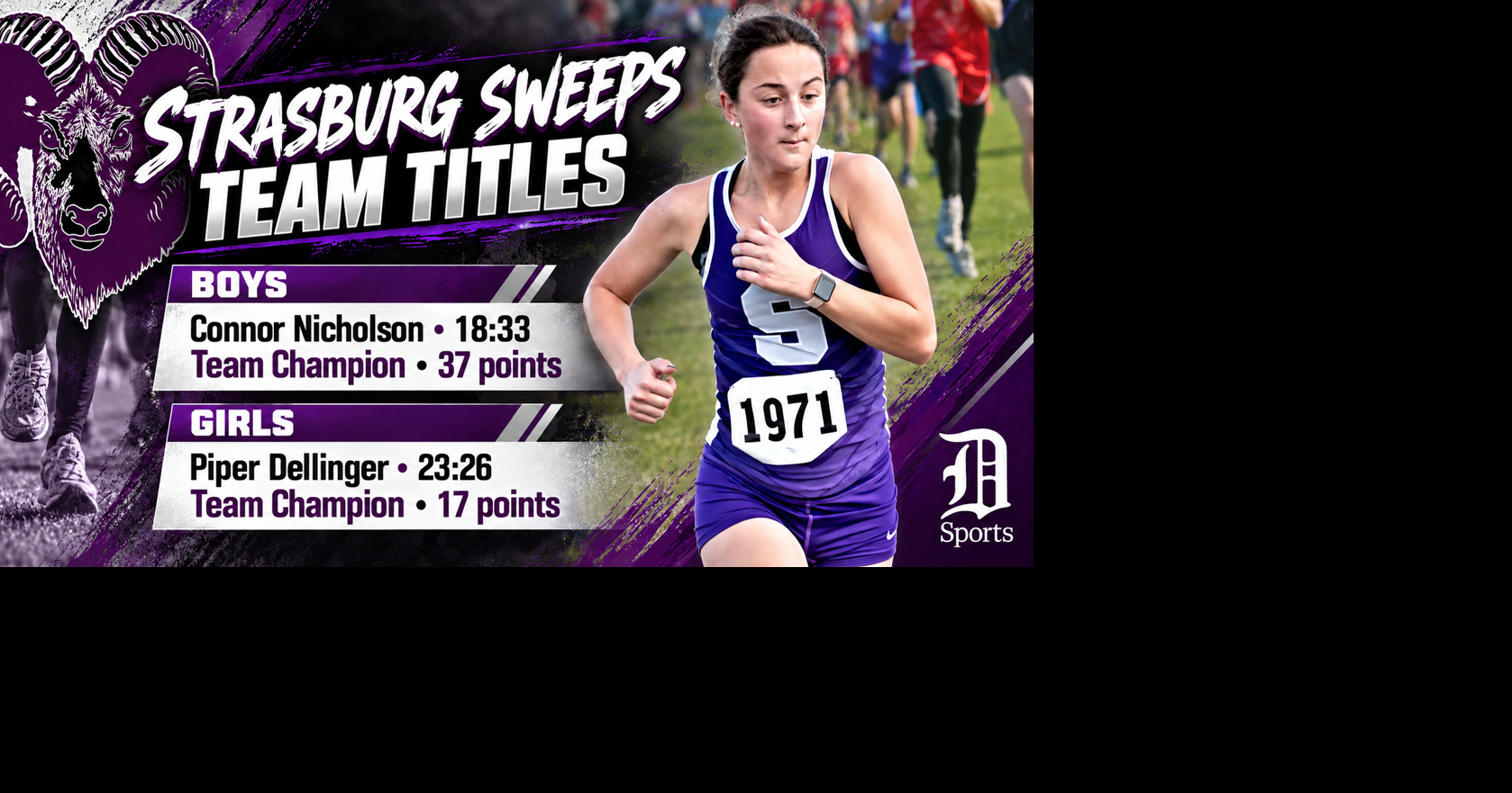HIGH SCHOOL CROSS COUNTRY Strasburg sweeps team titles at Bull Run District cross country meet