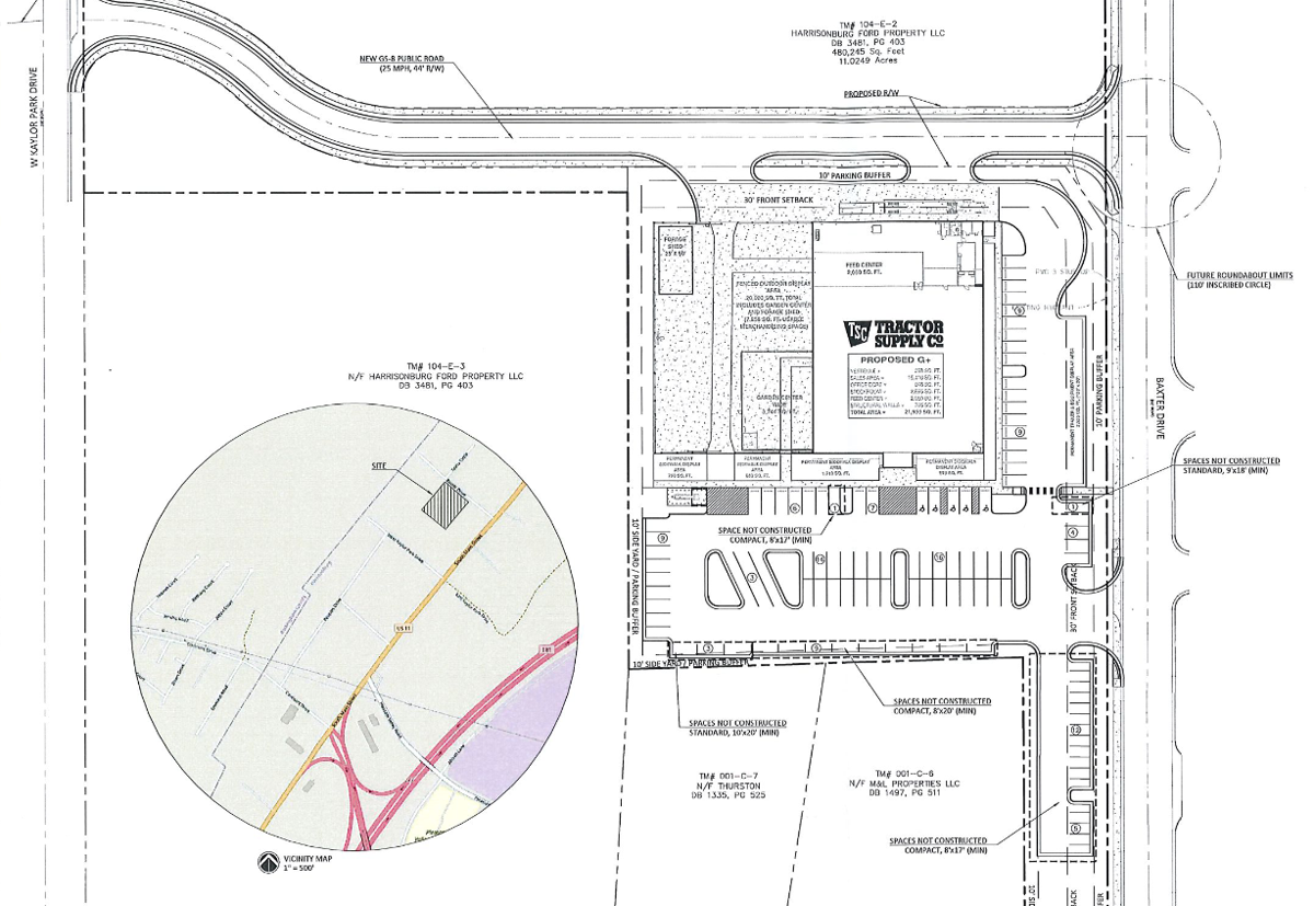 New Tractor Supply Co. To Be Built Off South Main