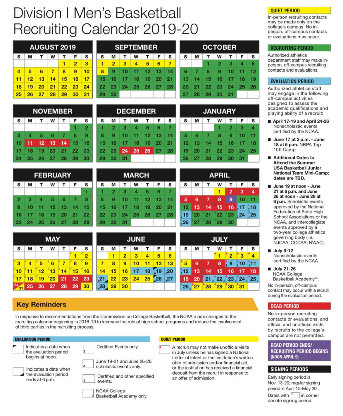 Ncaa Recruiting Calendar 2021 Printable March