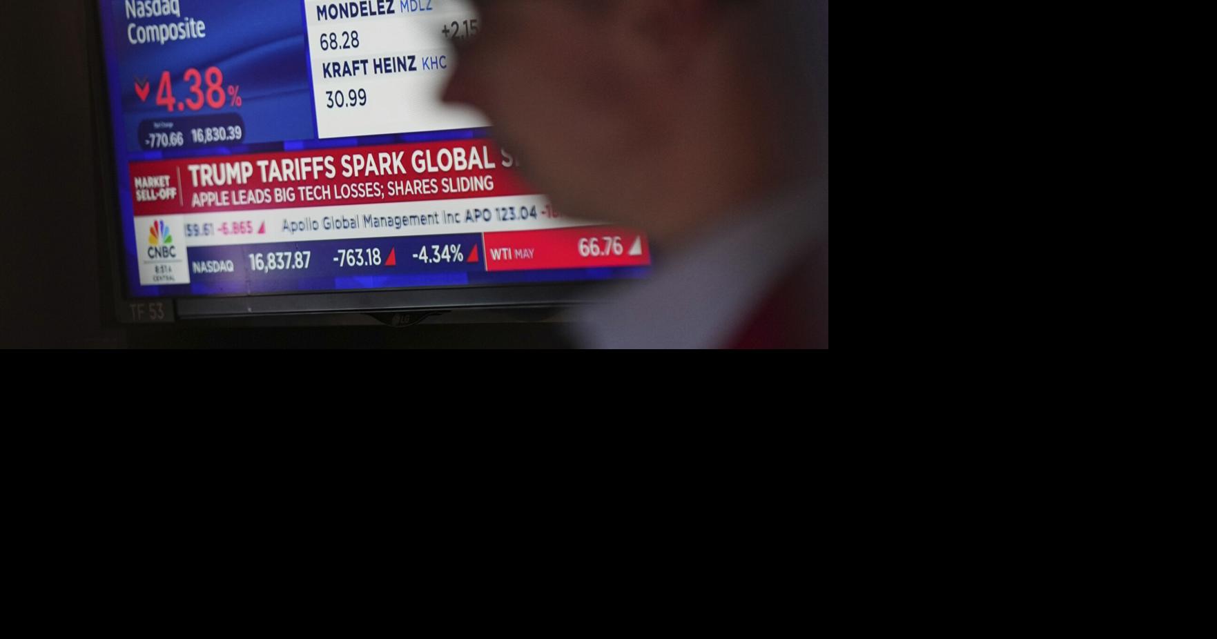 How concerned are you about the drop in the stock market? | Polls ...