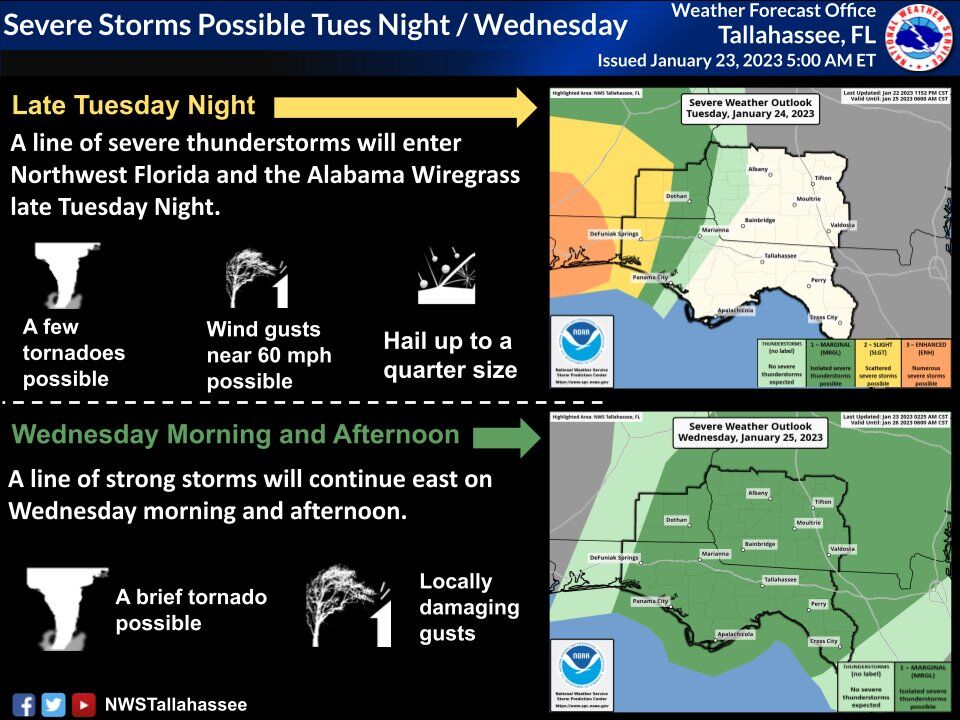 Wiregrass braces for severe storms, possible tornadoes Tuesday into ...