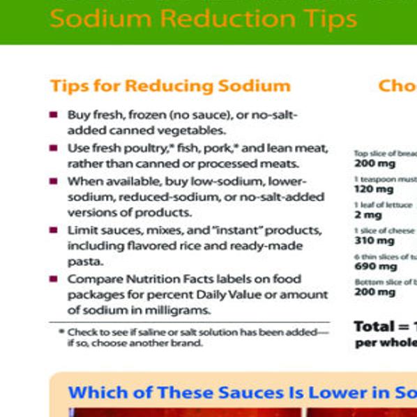 Reducing Salt Intake Can Help Lower Blood Pressure Sports