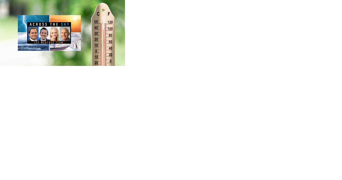 What type of weather thermometer is the most accurate? - Vimarsana News