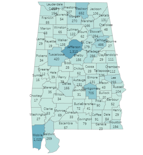 Last Week Sees a Decrease in Alabama's Unemployment Claims