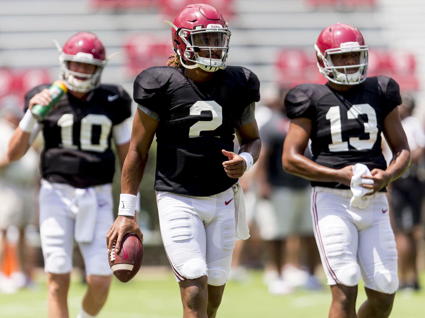 Printables Updated 2019 Graphical Depth Chart And Roster Roll