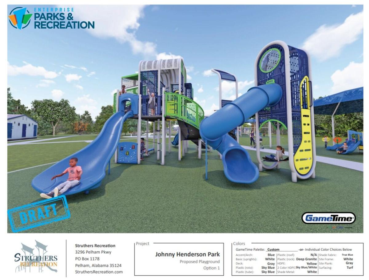 Council hears proposed Johnny Henderson Family Park playground