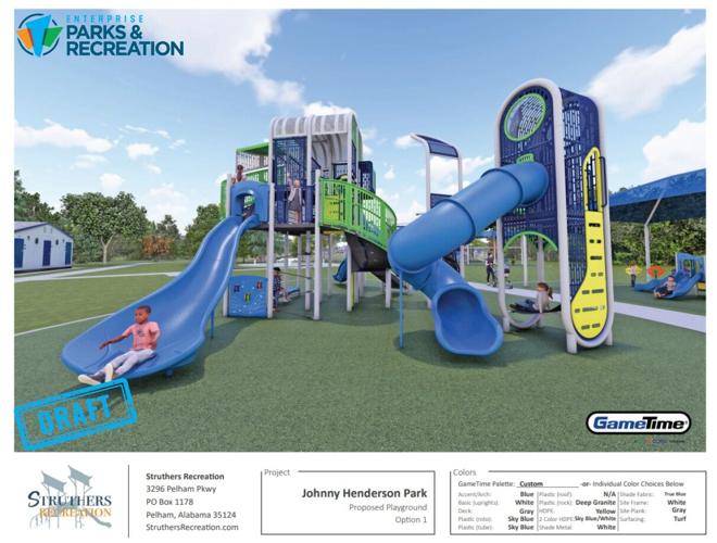 Council hears proposed Johnny Henderson Family Park playground