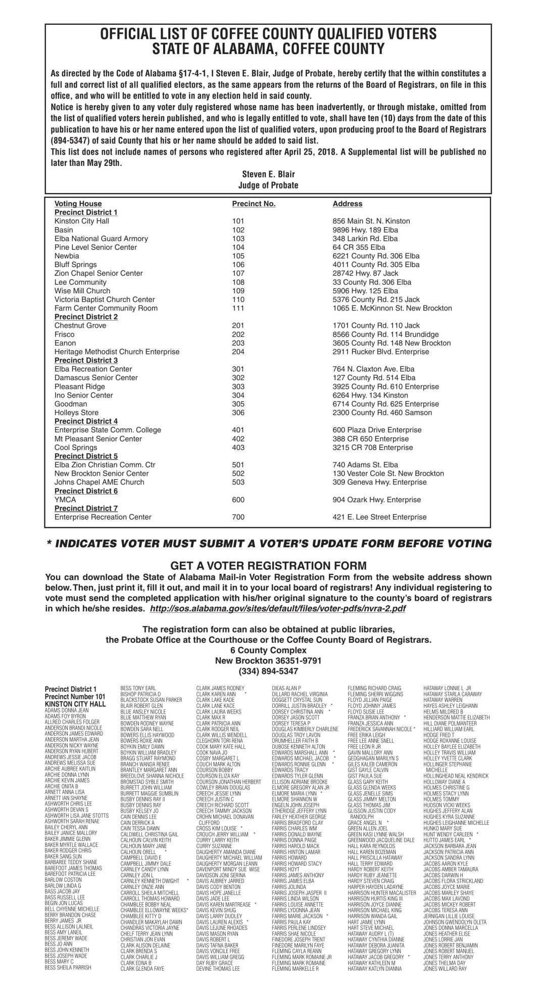 Coffee County Voters List