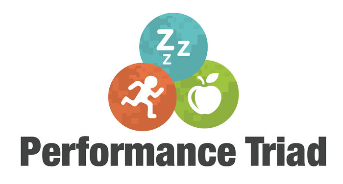 August Performance Triad month campaign encourages all Army stakeholders to  embrace SAN synergy of Sleep, Activity, Nutrition, Article