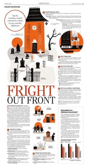 Page A5