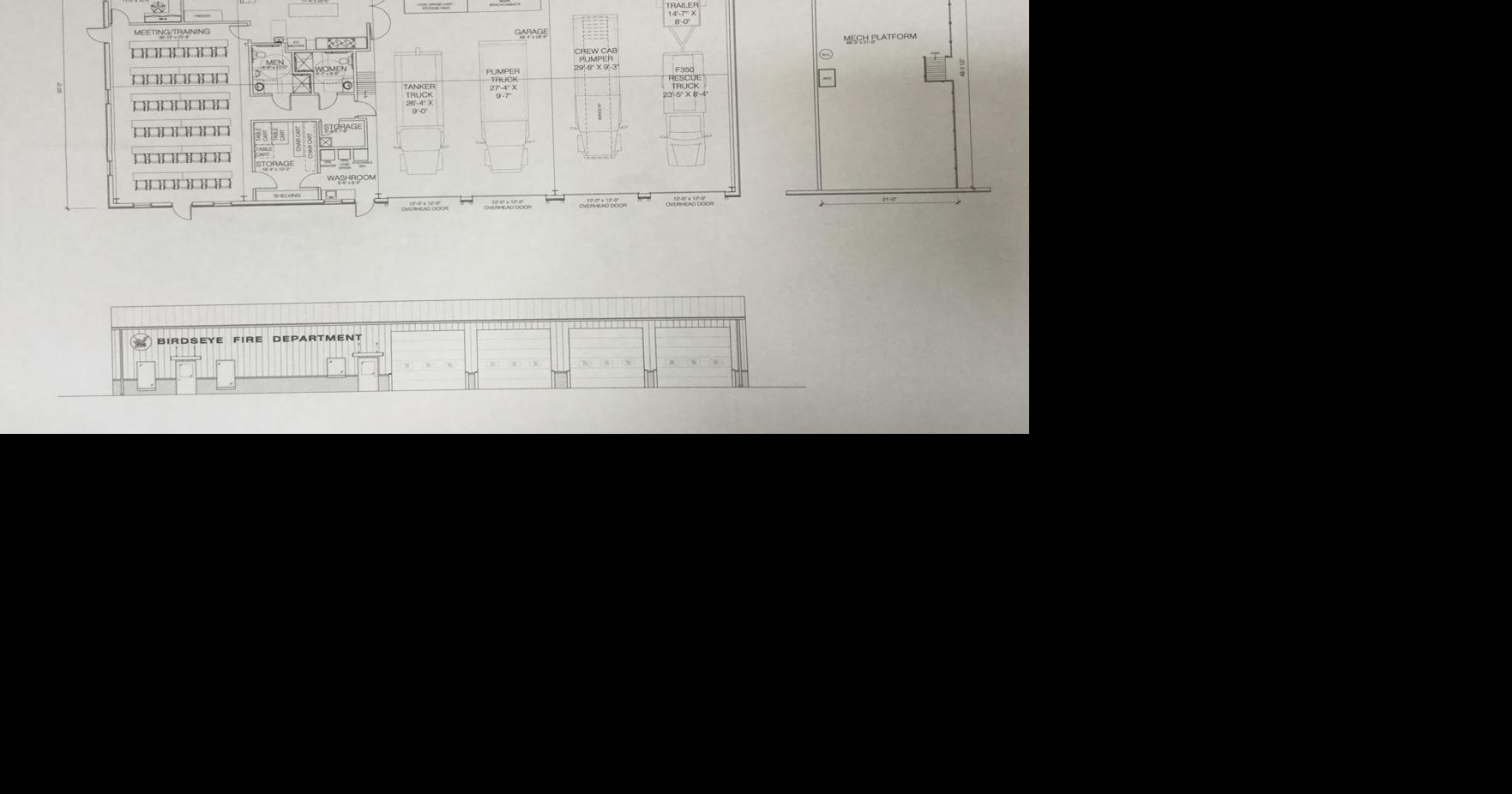 Hearing advances fire station grant application Local News