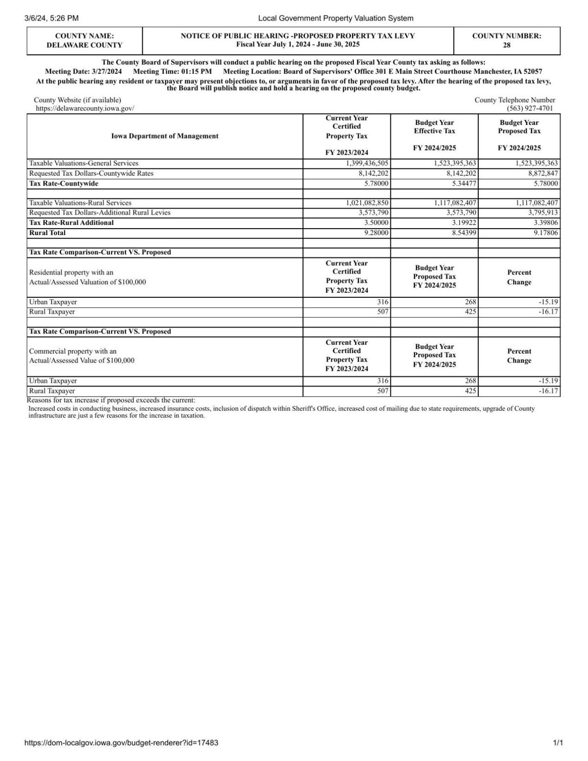 DELAWARE COUNTY PROPERTY TAX LEVY | | dyersvillecommercial.com