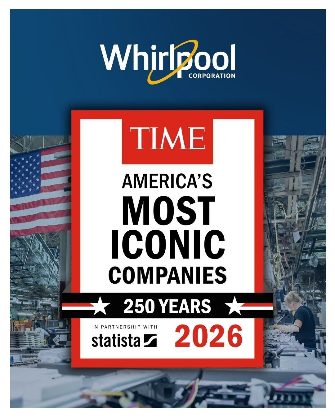 0 News Article Image Die Whirlpool Corporation wurde von TIME als eine der ikonischsten Unternehmen Amerikas ausgezeichnet.