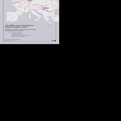 July 2026: record drought for major European rivers