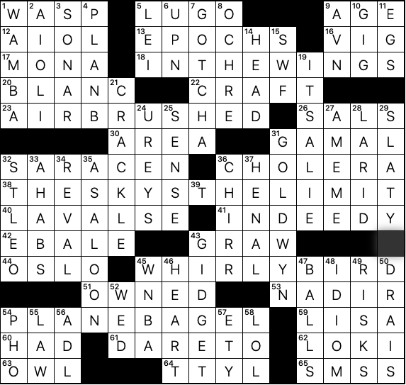 NYT Crossword Clue: Hallux, less formally - The New York Times