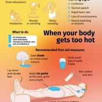 Infographic on heat stroke and recommended first aid measures