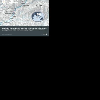 Hydro projects in the flood-hit region