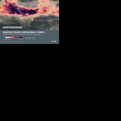 Smoke from regional wildfires