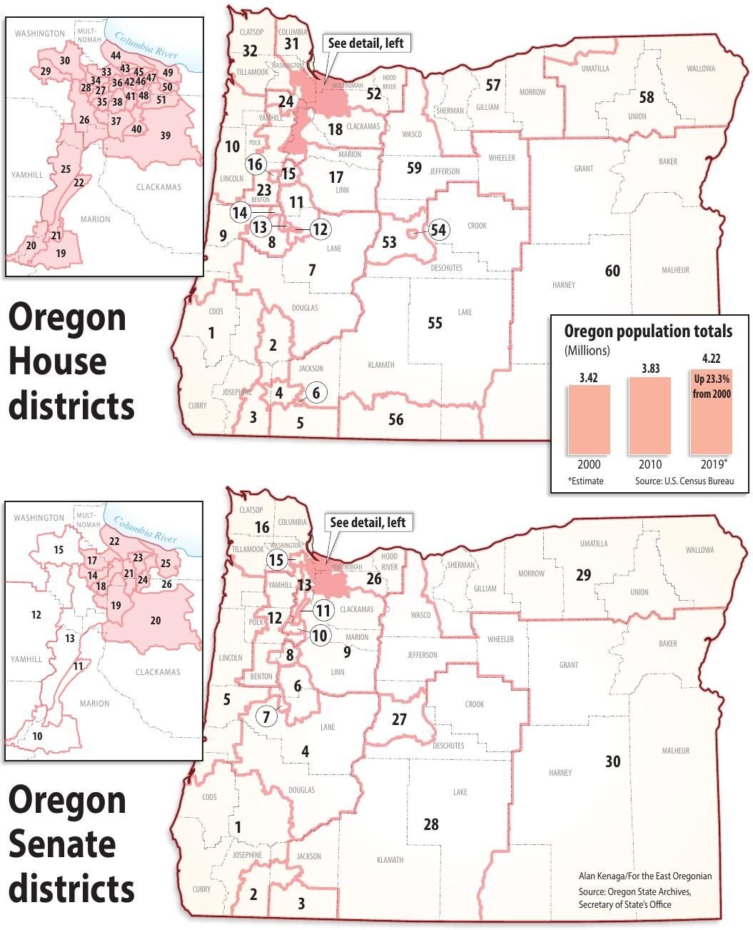 Oregon Congressional Districts   eastoregonian.com