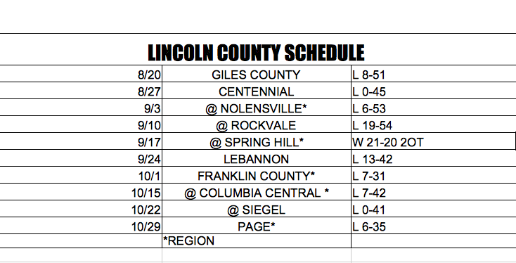 Lincoln County schedule.png