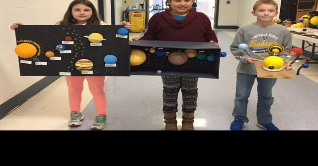 third grade solar system